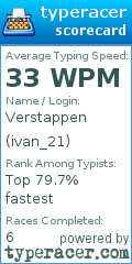 Scorecard for user ivan_21