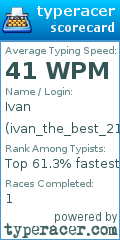 Scorecard for user ivan_the_best_21