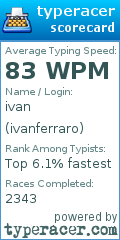 Scorecard for user ivanferraro