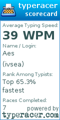 Scorecard for user ivsea