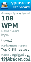 Scorecard for user ivyez
