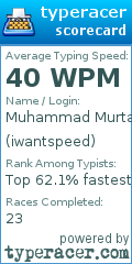Scorecard for user iwantspeed