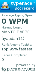 Scorecard for user iyaudah11