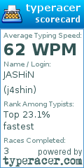 Scorecard for user j4shin
