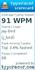 Scorecard for user j_bird
