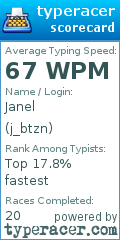 Scorecard for user j_btzn