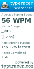 Scorecard for user j_xins