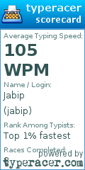 Scorecard for user jabip