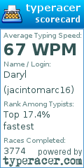 Scorecard for user jacintomarc16