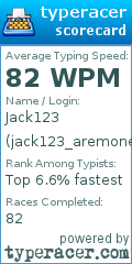 Scorecard for user jack123_aremoney