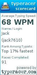 Scorecard for user jack7610