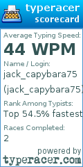 Scorecard for user jack_capybara75