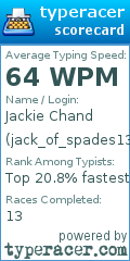 Scorecard for user jack_of_spades135