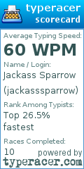 Scorecard for user jackasssparrow