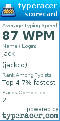 Scorecard for user jackco