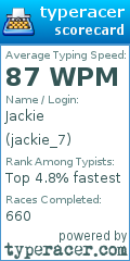 Scorecard for user jackie_7