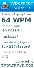 Scorecard for user jackoza