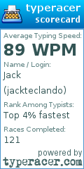 Scorecard for user jackteclando