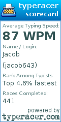 Scorecard for user jacob643