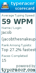 Scorecard for user jacobthesnakeup