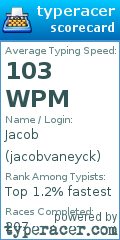 Scorecard for user jacobvaneyck