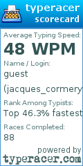 Scorecard for user jacques_cormery