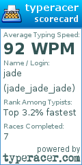 Scorecard for user jade_jade_jade