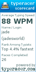 Scorecard for user jadesworld