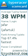 Scorecard for user jafartuk