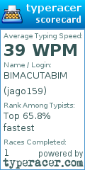 Scorecard for user jago159