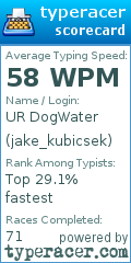 Scorecard for user jake_kubicsek