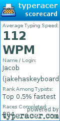 Scorecard for user jakehaskeyboard