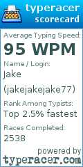 Scorecard for user jakejakejake77