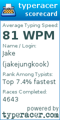 Scorecard for user jakejungkook