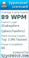 Scorecard for user jakeschaefers