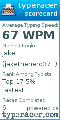 Scorecard for user jakethehero371