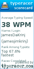 Scorecard for user jamesjimkrinj