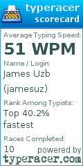 Scorecard for user jamesuz