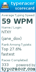 Scorecard for user jane_dox