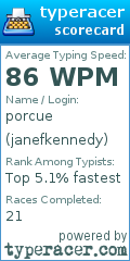 Scorecard for user janefkennedy
