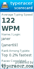 Scorecard for user janer69