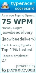 Scorecard for user jaowibeedelivery