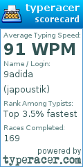 Scorecard for user japoustik