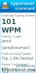 Scorecard for user jaredneuman