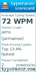 Scorecard for user jarmainee