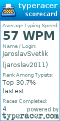 Scorecard for user jaroslav2011