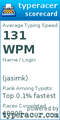 Scorecard for user jasimk