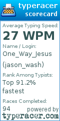 Scorecard for user jason_wash