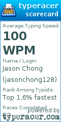 Scorecard for user jasonchong128
