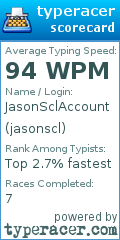 Scorecard for user jasonscl